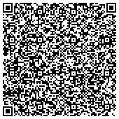 QR code with ctwindows ctroofsct 860-265-3877 ctadditonsct ctvinylsidingct ctremodlect ctroofingct contacts