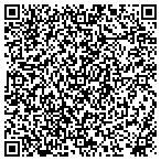 QR code with Systems & Hardware, Inc. contacts
