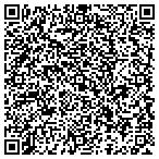 QR code with Sites And Software contacts
