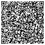 QR code with Interiors by Select contacts
