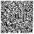 QR code with IVS LANDSCAPING & MASONRY LLC contacts