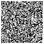 QR code with Lady House Doctors contacts