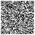 QR code with Futch Production Syndicate L P contacts