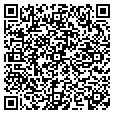 QR code with Rjk & Sons contacts