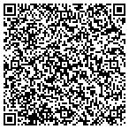 QR code with Roofs R Us/ The Home Doctor contacts