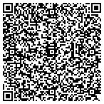QR code with RTM Construction Services LLC contacts