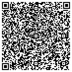 QR code with Boulder Tile Pro contacts