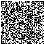 QR code with Strazza Building Construction Corporation contacts