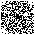 QR code with Netgain Technologies Of Arkans contacts