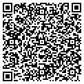 QR code with Netmonkey Consulting contacts