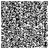 QR code with Magnolia Property Management & Inv.  LLC contacts