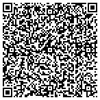 QR code with Micki Turner Image Consultant & Personal Shopper contacts