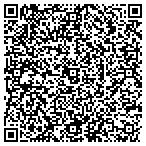 QR code with Woodworth Home Improvement contacts