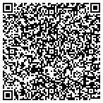 QR code with Integrity Remodeling By Design contacts