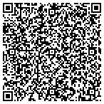 QR code with Nutri-System Weight Loss Center contacts
