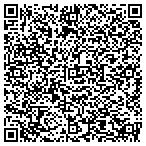 QR code with Pike Creek Custom Builders Inc. contacts