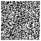 QR code with Firm Interactive contacts