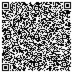 QR code with Rich's Maintanance And Remodeling LLC contacts