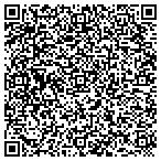 QR code with total home renovations contacts