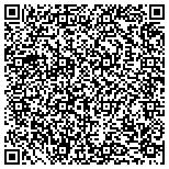 QR code with Act Like A Homeowner, Think Like An Investor contacts