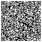 QR code with ALL N ONE HOME REPAIR SERVICE contacts