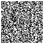 QR code with MJ's Lawn Care Service contacts