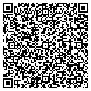 QR code with M N Lawncare contacts