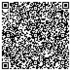 QR code with Hypertchs Netwrk Solutions LLC contacts