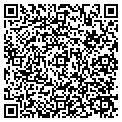 QR code with Physiques Studio contacts