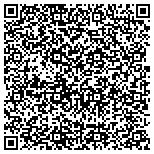 QR code with DuSouth Surveying and Engineering contacts