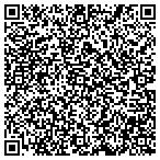 QR code with Edgar's Fix All Home Imprvmt contacts