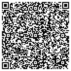 QR code with Spinsoft Software Solutions contacts