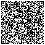 QR code with Stratec Biomedical Data Management System contacts