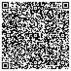 QR code with Communication Telecom International Inc contacts
