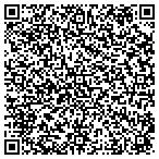QR code with Auretha,Visibility Expert & Soul Stylist contacts