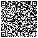 QR code with Peters' Lawn Care contacts