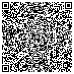 QR code with Zoomadog Technologies LLC contacts