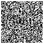 QR code with Frederick's Home Improvements contacts