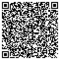 QR code with Inches A Weigh contacts