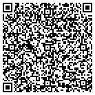QR code with Mortgage Liberty Financial contacts