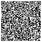 QR code with Homesource Network contacts