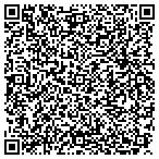 QR code with Applied Knowledge Technologies LLC contacts