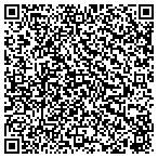 QR code with Imperial Integrity Development Group LLC contacts