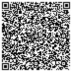 QR code with Belatrix Software Factory contacts