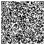QR code with Benjamin Solutions Group contacts