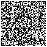 QR code with Business Systems Design & Software, Inc contacts