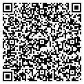 QR code with Cloudoptix LLC contacts