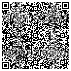 QR code with Mike Price Dba Prices Auto Sales contacts