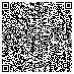 QR code with Mike Schmitz Automotive Group Inc contacts