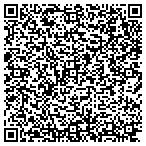 QR code with Miller's Discount Auto Sales contacts